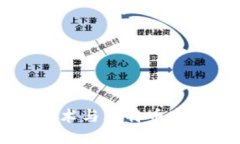 星巴克如何利用区块链技术与比特币实现咖啡行