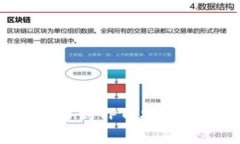 如何将欧易提币到TP币安链钱包：完整指南