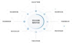 交通银行区块链最新信息：探索金融科技的未来