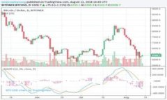 抖音区块链最新版下载官网：安全可靠的下载指
