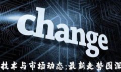 区块链技术与市场动态：最新走势图深度分析