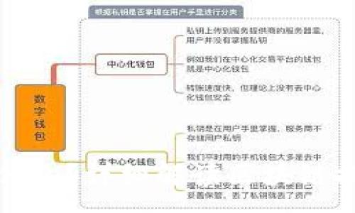 :
提币时区块链地址是什么？详细解读区块链提币的流程与注意事项
