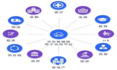 如何下载和使用TP钱包中文版APP - 完整指南