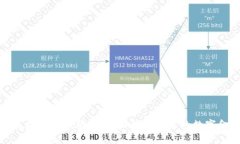 大湾区区块链最新动态：深入解读未来的数字金