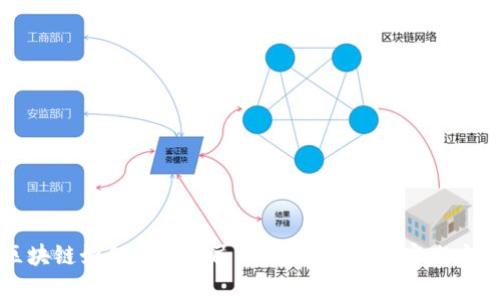 区块链如何获取人民币：全面解析与实践方法