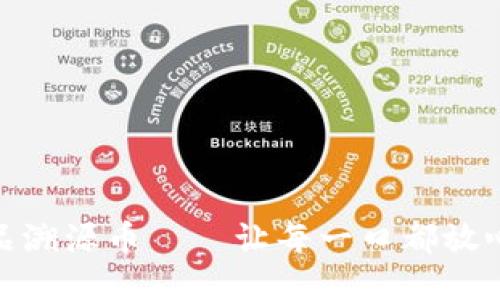 : 区块链食品溯源币——让每一口都放心的美味保障
