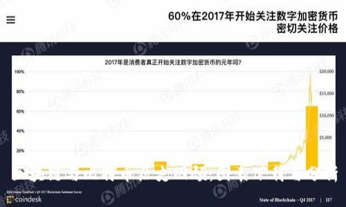 区块链与比特币历史回顾：图表下载与分析
