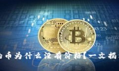 TP钱包买的币为什么没有价格？一文揭示背后原因