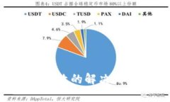 TP钱包EOS激活码无效的解决办法与常见问题解答