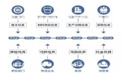    火币导入TP钱包：可以转移的币种全解析  /