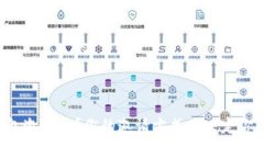 如何有效分享TP钱包邀请码？你的邀请方式将决定