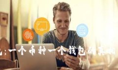 TP钱包：一个币种一个钱包的真相与误区