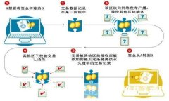    如何解决TP钱包收不到合约地址的问题？  /