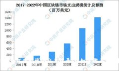 TP钱包如何查看博饼交易记录：详细步骤与实用技